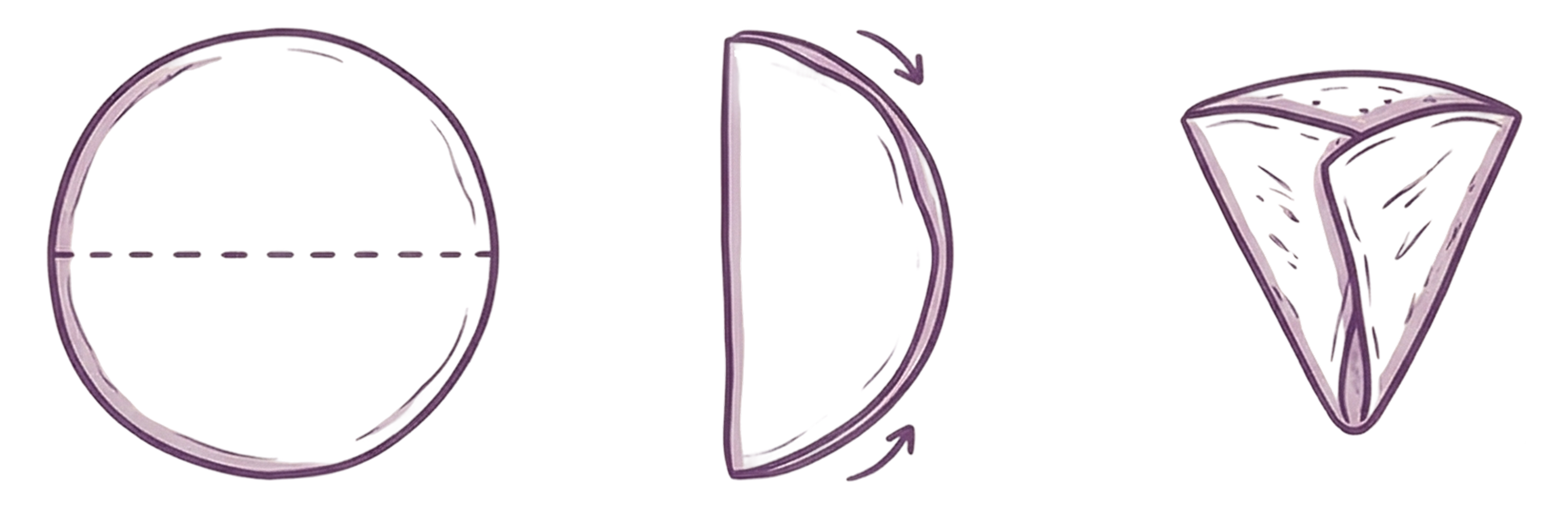 Diagrama: crepa plana, doblada a la mitad, doblada en triángulo